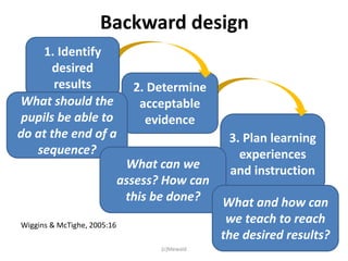 Backward design
    1. Identify
      desired
       results        2. Determine
What should the        acceptable
pupils be able to       evidence
do at the end of a                        3. Plan learning
   sequence?                                experiences
                            What can we   and instruction
                           assess? How can
                            this be done?  What and how can
Wiggins & McTighe, 2005:16
                                            we teach to reach
                                           the desired results?
                            (c)Mewald                        20
 