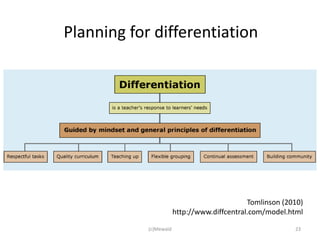 Planning for differentiation




                                              Tomlinson (2010)
                        http://www.diffcentral.com/model.html

            (c)Mewald                                      23
 
