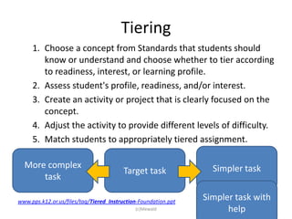 Tiering
     1. Choose a concept from Standards that students should
        know or understand and choose whether to tier according
        to readiness, interest, or learning profile.
     2. Assess student's profile, readiness, and/or interest.
     3. Create an activity or project that is clearly focused on the
        concept.
     4. Adjust the activity to provide different levels of difficulty.
     5. Match students to appropriately tiered assignment.

  More complex                                                    Simpler task
                                        Target task
      task

www.pps.k12.or.us/files/tag/Tiered_Instruction-Foundation.ppt
                                                                Simpler task with
                                             (c)Mewald                help       41
 