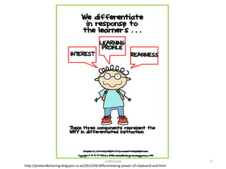 (c)Mewald                                5
http://prekandksharing.blogspot.co.at/2012/04/differentiating-power-of-clipboard-and.html
 