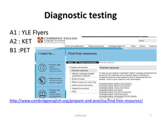 Diagnostic testing
A1 : YLE Flyers
A2 : KET
B1 :PET




http://www.cambridgeenglish.org/prepare-and-practise/find-free-resources/


                                   (c)Mewald                                9
 