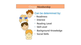 Can be determined by:
• Readiness
• Interest
• Reading Level
• Skill Level
• Background Knowledge
• Social Skills
Group Membership
 