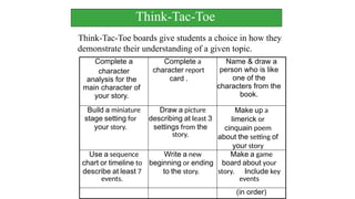 Complete a
character
analysis for the
main character of
your story.
Complete a
character report
card .
Name & draw a
person who is like
one of the
characters from the
book.
Build a miniature
stage setting for
your story.
Draw a picture
describing at least 3
settings from the
story.
Make up a
limerick or
cinquain poem
about the setting of
your story
Use a sequence
chart or timeline to
describe at least 7
events.
Write a new
beginning or ending
to the story.
Make a game
board about your
story. Include key
events
(in order)
Think-Tac-Toe
Think-Tac-Toe boards give students a choice in how they
demonstrate their understanding of a given topic.
 