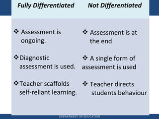 DEPARTMENT OF EDUCATION
Fully Differentiated Not Differentiated
 Assessment is
ongoing.
Diagnostic
assessment is used.
Teacher scaffolds
self-reliant learning.
 Assessment is at
the end
 A single form of
assessment is used
 Teacher directs
students behaviour
 