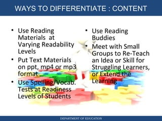 DIFFERENTIATED INSTRUCTION
DEPARTMENT OF EDUCATION
WAYS TO DIFFERENTIATE : CONTENT
• Use Reading
Materials at
Varying Readability
Levels
• Put Text Materials
on ppt, mp4 or mp3
format
• Use Spelling/Vocab.
Tests at Readiness
Levels of Students
• Use Reading
Buddies
• Meet with Small
Groups to Re-Teach
an Idea or Skill for
Struggling Learners,
or Extend the
Learning
 