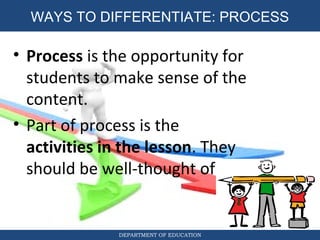 DIFFERENTIATED INSTRUCTION
DEPARTMENT OF EDUCATION
WAYS TO DIFFERENTIATE: PROCESS
• Process is the opportunity for
students to make sense of the
content.
• Part of process is the
activities in the lesson. They
should be well-thought of.
 