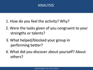 DEPARTMENT OF EDUCATION
ANALYSIS
1. How do you feel the activity? Why?
2. Were the tasks given of you congruent to your
strengths or talents?
3. What helped/blocked your group in
performing better?
4. What did you discover about yourself? About
others?
 