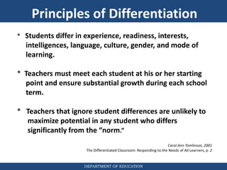 DEPARTMENT OF EDUCATION
Principles of Differentiation
* Students differ in experience, readiness, interests,
intelligences, language, culture, gender, and mode of
learning.
* Teachers must meet each student at his or her starting
point and ensure substantial growth during each school
term.
* Teachers that ignore student differences are unlikely to
maximize potential in any student who differs
significantly from the “norm.”
Carol Ann Tomlinson, 2001
The Differentiated Classroom: Responding to the Needs of All Learners, p. 2
 
