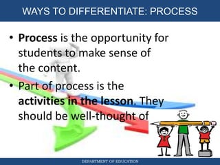 DIFFERENTIATED INSTRUCTION
DEPARTMENT OF EDUCATION
WAYS TO DIFFERENTIATE: PROCESS
• Process is the opportunity for
students to make sense of
the content.
• Part of process is the
activities in the lesson. They
should be well-thought of.
 