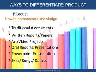 DIFFERENTIATED INSTRUCTION
PRoduct
DEPARTMENT OF EDUCATION
WAYS TO DIFFERENTIATE: PRODUCT
How to demonstrate knowledge
* Traditional Assessments
* Written Reports/Papers
* Art/Video Projects
* Oral Reports/Presentations
* Powerpoint Presentations
* Skits/ Songs/ Dances
 