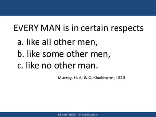 DEPARTMENT OF EDUCATION
EVERY MAN is in certain respects
a. like all other men,
b. like some other men,
c. like no other man.
-Murray, H. A. & C. Kluckhohn, 1953
 