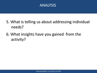 DEPARTMENT OF EDUCATION
ANALYSIS
5. What is telling us about addressing individual
needs?
6. What insights have you gained from the
activity?
 
