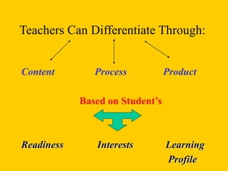 Content Process Product
Based on Student’s
Readiness Interests Learning
Profile
Teachers Can Differentiate Through:
 