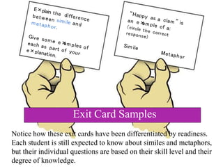 Exit Card Samples
Notice how these exit cards have been differentiated by readiness.
Each student is still expected to know about similes and metaphors,
but their individual questions are based on their skill level and their
degree of knowledge.
 