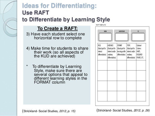 raft for social studies
