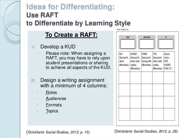raft for social studies