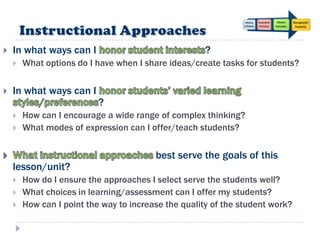    In what ways can I                                ?
       What options do I have when I share ideas/create tasks for students?


   In what ways can I
                           ?
       How can I encourage a wide range of complex thinking?
       What modes of expression can I offer/teach students?


                                         best serve the goals of this
    lesson/unit?
       How do I ensure the approaches I select serve the students well?
       What choices in learning/assessment can I offer my students?
       How can I point the way to increase the quality of the student work?
 