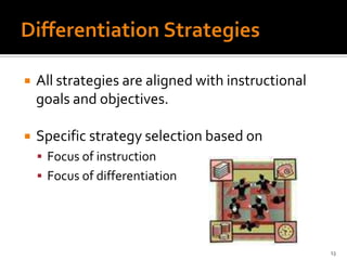 Comparing Traditional and Differentiated Classrooms (continued)Instructional formatMiddle school EnglishAssignment optionsAlgebra 2-US HistoryFactors guiding instruction10