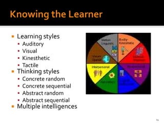 11What are you already doing to differentiate instruction in your classroom?Discussion Question