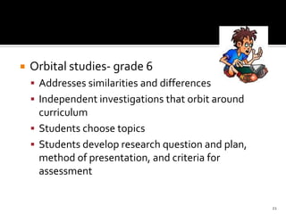 Strategies That Support Interest-Based StudiesStudying concepts and principles through the lens of interestStudent choice of tasksIndependent StudyI-SearchesOrbitalsMentorshipsGroup InvestigationsInterest GroupsJigsawLiterature CirclesWebQuestsStudent-selected audiences18