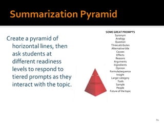 Orbital studies- grade 6Addresses similarities and differencesIndependent investigations that orbit around curriculumStudents choose topicsStudents develop research question and plan, method of presentation, and criteria for assessment21