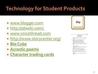 Summarization PyramidSOME GREAT PROMPTSSynonymAnalogyQuestionThree attributesAlternative titleCausesEffectsReasonsArgumentsIngredientsOpinionFormula/sequenceInsightLarger category  ToolsSamplePeopleFuture of the topicCreate a pyramid of horizontal lines, then ask students at different readiness levels to respond to tiered prompts as they interact with the topic.  24