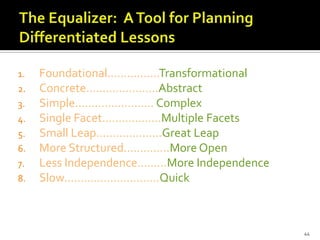 Write two paragraphs about what happens during photosynthesis.