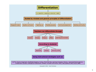 Because research demonstrates effectiveness.