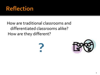 Because of diverse student populations. (ELL, disabilities, and cultural backgrounds) 5Teachers Can DifferentiateContentProcessProductAccording to Students’InterestLearningProfileReadinessAdapted from The Differentiated Classroom:  Responding to the Needs of All Learners (Tomlinson, 1999).