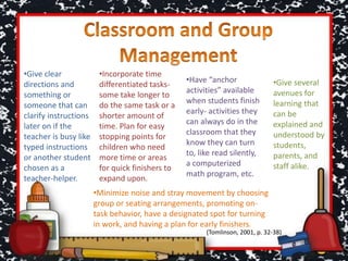 •Incorporate time
differentiated tasks-
some take longer to
do the same task or a
shorter amount of
time. Plan for easy
stopping points for
children who need
more time or areas
for quick finishers to
expand upon.
•Have “anchor
activities” available
when students finish
early- activities they
can always do in the
classroom that they
know they can turn
to, like read silently,
a computerized
math program, etc.
•Give clear
directions and
something or
someone that can
clarify instructions
later on if the
teacher is busy like
typed instructions
or another student
chosen as a
teacher-helper.
•Minimize noise and stray movement by choosing
group or seating arrangements, promoting on-
task behavior, have a designated spot for turning
in work, and having a plan for early finishers.
•Give several
avenues for
learning that
can be
explained and
understood by
students,
parents, and
staff alike.
(Tomlinson, 2001, p. 32-38)
 