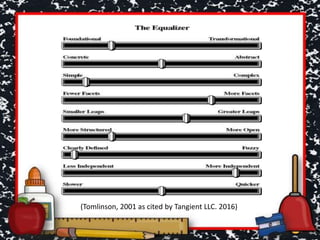 (Tomlinson, 2001 as cited by Tangient LLC. 2016)
 