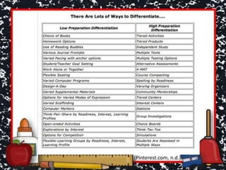 (Pinterest.com, n.d.)
 