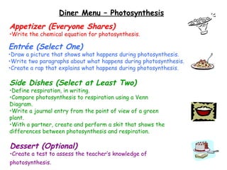 Entrée (Select One) Draw a picture that shows what happens during photosynthesis. Write two paragraphs about what happens during photosynthesis. Create a rap that explains what happens during photosynthesis. Diner Menu – Photosynthesis Appetizer (Everyone Shares) Write the chemical equation for photosynthesis. Side Dishes (Select at Least Two)  Define respiration, in writing. Compare photosynthesis to respiration using a Venn Diagram. Write a journal entry from the point of view of a green plant. With a partner, create and perform a skit that shows the differences between photosynthesis and respiration. Dessert (Optional) Create a test to assess the teacher’s knowledge of photosynthesis .   