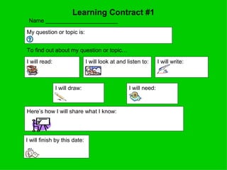 I will read: I will look at and listen to: I will write: I will draw: I will need: Here’s how I will share what I know: My question or topic is: I will finish by this date: To find out about my question or topic… Learning Contract #1 Name _______________________ 