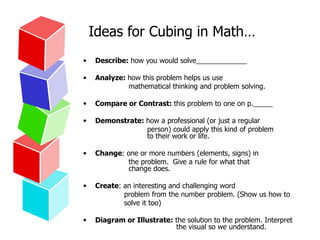 Ideas for Cubing in Math… Describe:  how you would solve_____________ Analyze:  how this problem helps us use   mathematical thinking and problem solving. Compare or Contrast:  this problem to one on p._____ Demonstrate:  how a professional (or just a regular  person) could apply this kind of problem  to their work or life. Change : one or more numbers (elements, signs) in    the problem.  Give a rule for what that    change does. Create : an interesting and challenging word    problem from the number problem. (Show us how to    solve it too) Diagram or Illustrate:  the solution to the problem. Interpret    the visual so we understand. 