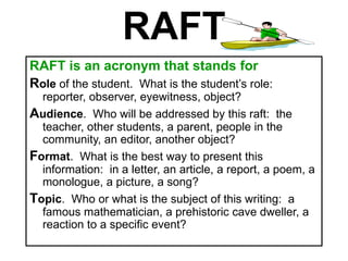 RAFT
RAFT is an acronym that stands for
Role of the student. What is the student’s role:
reporter, observer, eyewitness, object?
Audience. Who will be addressed by this raft: the
teacher, other students, a parent, people in the
community, an editor, another object?
Format. What is the best way to present this
information: in a letter, an article, a report, a poem, a
monologue, a picture, a song?
Topic. Who or what is the subject of this writing: a
famous mathematician, a prehistoric cave dweller, a
reaction to a specific event?
 