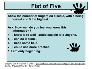 Fist of Five
Show the number of fingers on a scale, with 1 being
lowest and 5 the highest.
Ask, How well do you feel you know this
information?
4. I know it so well I could explain it to anyone.
5. I can do it alone.
6. I need some help.
7. I could use more practice.
1. I am only beginning.
Gregory, G.H. & Chapman, C. (2001). Differentiated Instructional Strategies: One Size Doesn’t
Fit All. Thousand Oaks CA: Corwin Press.
 