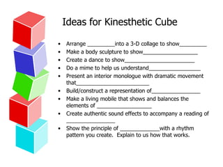 Ideas for Kinesthetic Cube
• Arrange _________into a 3-D collage to show_________
• Make a body sculpture to show__________________
• Create a dance to show_______________________
• Do a mime to help us understand_________________
• Present an interior monologue with dramatic movement
that________________________
• Build/construct a representation of________________
• Make a living mobile that shows and balances the
elements of __________________
• Create authentic sound effects to accompany a reading of
________________
• Show the principle of _____________with a rhythm
pattern you create. Explain to us how that works.
 