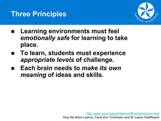 Three Principles
n Learning environments must feel
emotionally safe for learning to take
place.
n To learn, students must experience
appropriate levels of challenge.
n Each brain needs to make its own
meaning of ideas and skills.
http://www.ascd.org/pdi/demo/diffinstr/tomlinson.html
How the Brain Learns, Carol Ann Tomlinson and M. Layne Kalbfleisch
 