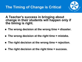 The Timing of Change is Critical
n The wrong decision at the wrong time = disaster.
n The wrong decision at the right time = mistake.
n The right decision at the wrong time = rejection.
n The right decision at the right time = success.
A Teacher’s success in bringing about
change in their students will happen only if
the timing is right.
 