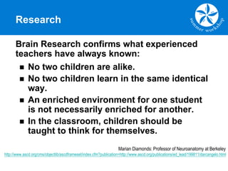 Research
Brain Research confirms what experienced
teachers have always known:
n No two children are alike.
n No two children learn in the same identical
way.
n An enriched environment for one student
is not necessarily enriched for another.
n In the classroom, children should be
taught to think for themselves.
Marian Diamonds: Professor of Neuroanatomy at Berkeley
http://www.ascd.org/cms/objectlib/ascdframeset/index.cfm?publication=http://www.ascd.org/publications/ed_lead/199811/darcangelo.html
 