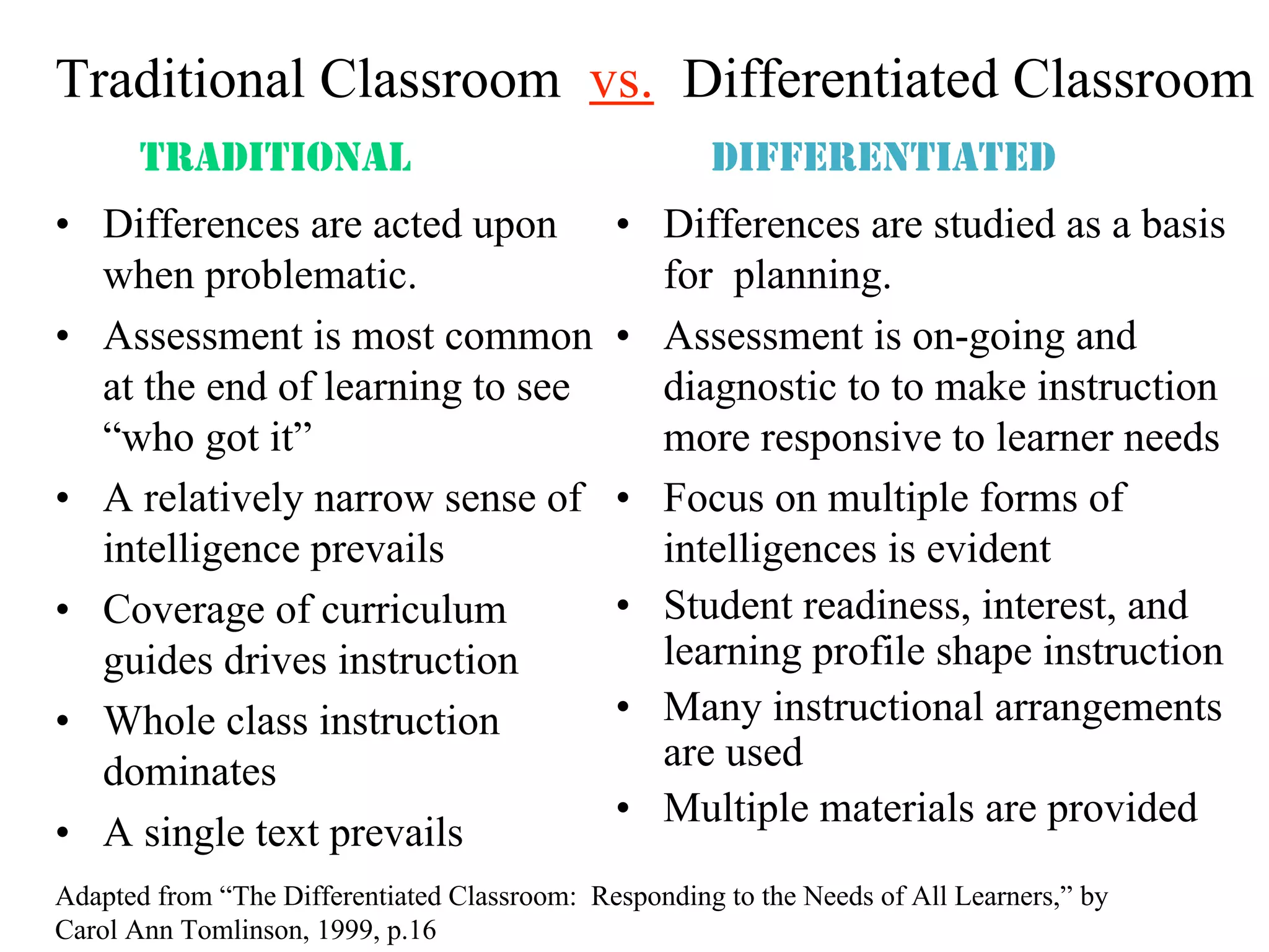 Traditional Classroom vs. Differentiated Classroom
• Differences are acted upon
when problematic.
• Assessment is most common
at the end of learning to see
“who got it”
• A relatively narrow sense of
intelligence prevails
• Coverage of curriculum
guides drives instruction
• Whole class instruction
dominates
• A single text prevails
• Differences are studied as a basis
for planning.
• Assessment is on-going and
diagnostic to to make instruction
more responsive to learner needs
• Focus on multiple forms of
intelligences is evident
• Student readiness, interest, and
learning profile shape instruction
• Many instructional arrangements
are used
• Multiple materials are provided
TRADITIONAL DIFFERENTIATED
Adapted from “The Differentiated Classroom: Responding to the Needs of All Learners,” by
Carol Ann Tomlinson, 1999, p.16
 