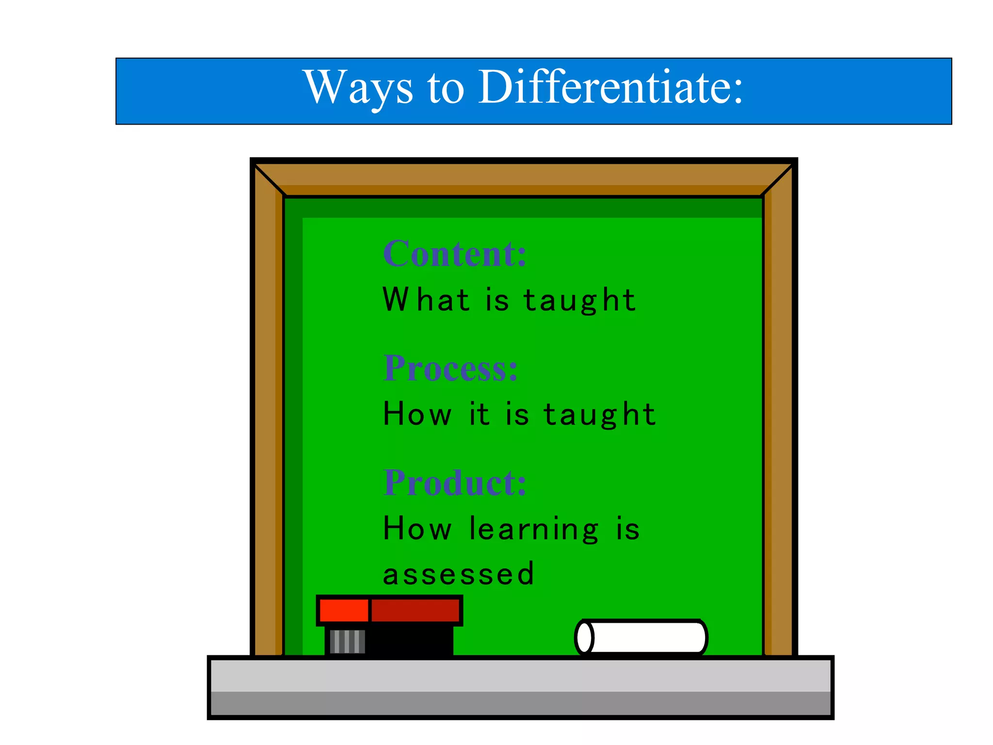 Ways to Differentiate:
Content:
Process:
Product:
 