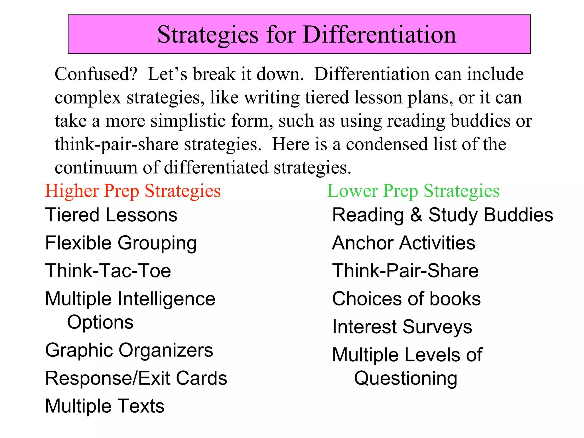 Tiered Lessons
Flexible Grouping
Think-Tac-Toe
Multiple Intelligence
Options
Graphic Organizers
Response/Exit Cards
Multiple Texts
Reading & Study Buddies
Anchor Activities
Think-Pair-Share
Choices of books
Interest Surveys
Multiple Levels of
Questioning
Higher Prep Strategies Lower Prep Strategies
Strategies for Differentiation
Confused? Let’s break it down. Differentiation can include
complex strategies, like writing tiered lesson plans, or it can
take a more simplistic form, such as using reading buddies or
think-pair-share strategies. Here is a condensed list of the
continuum of differentiated strategies.
 