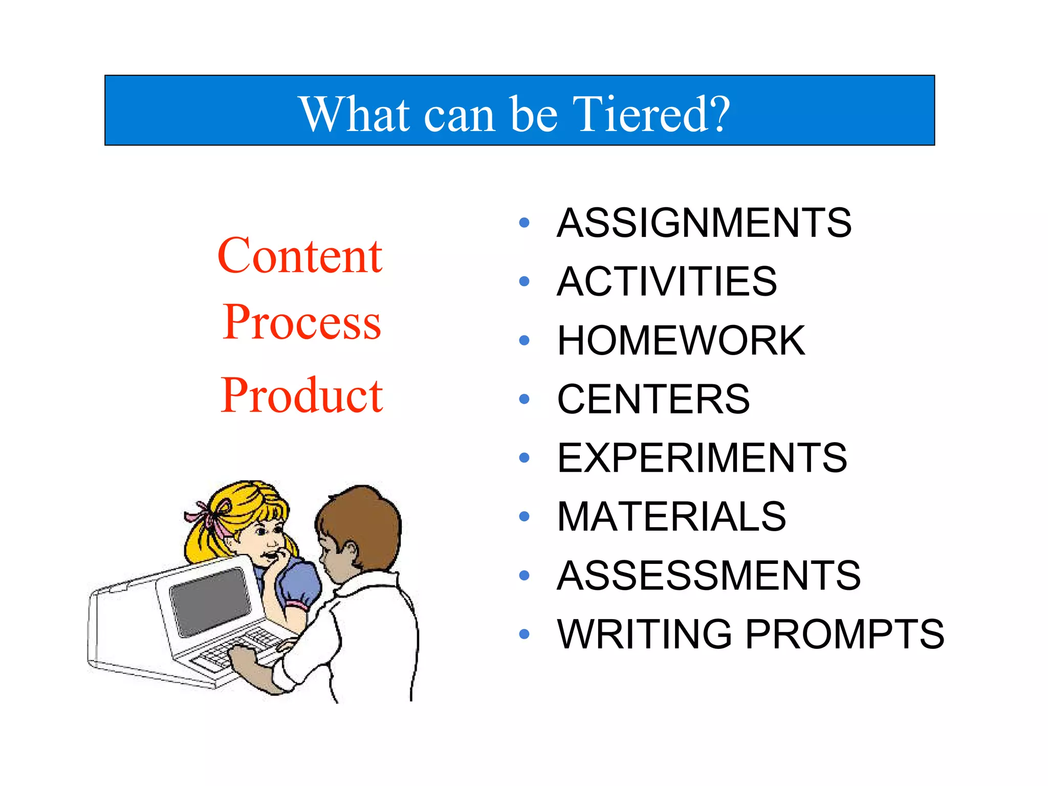 • ASSIGNMENTS
• ACTIVITIES
• HOMEWORK
• CENTERS
• EXPERIMENTS
• MATERIALS
• ASSESSMENTS
• WRITING PROMPTS
Content
Process
Product
What can be Tiered?
 