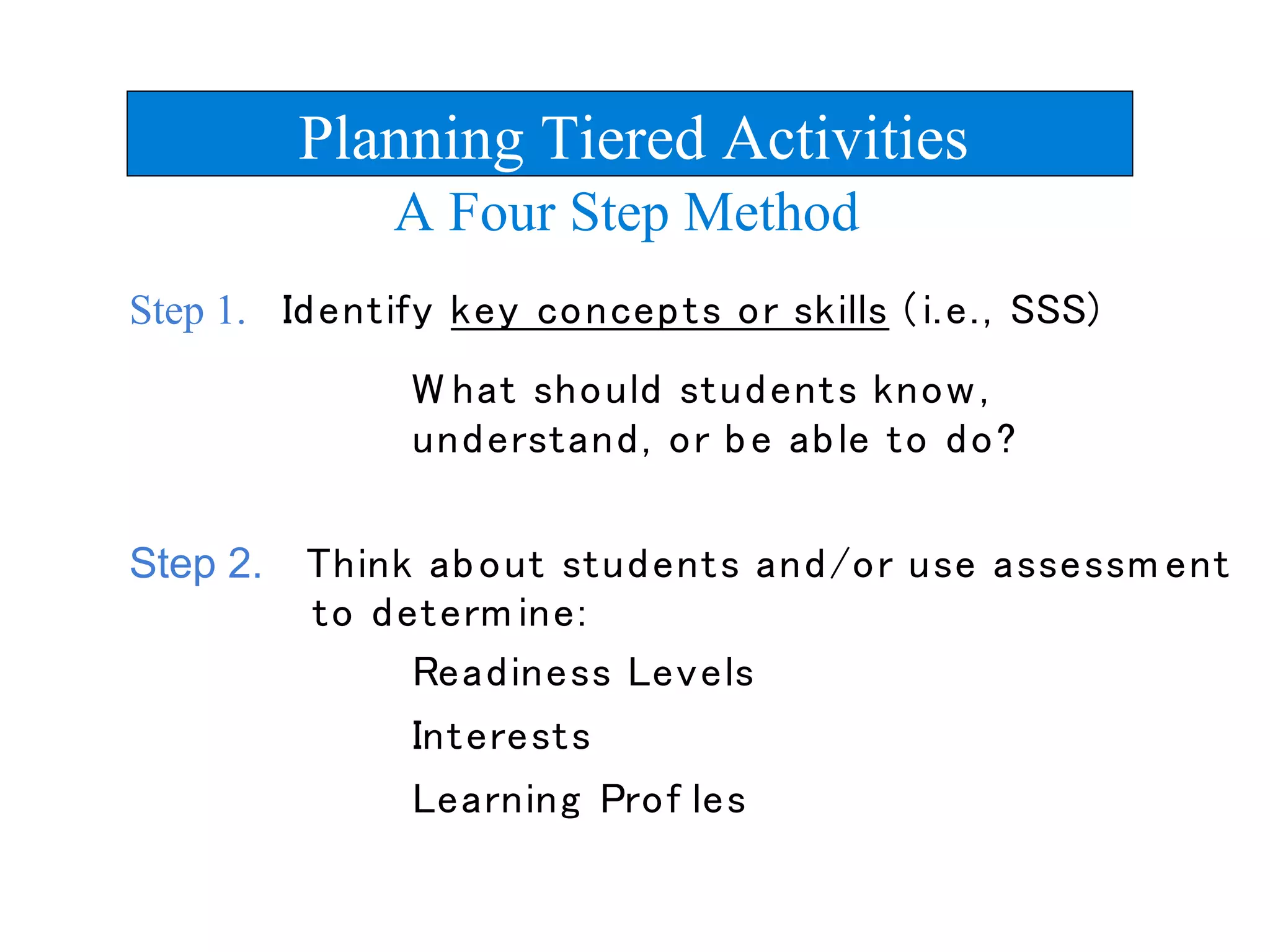 Step 2.
Planning Tiered Activities
A Four Step Method
Step 1.
 