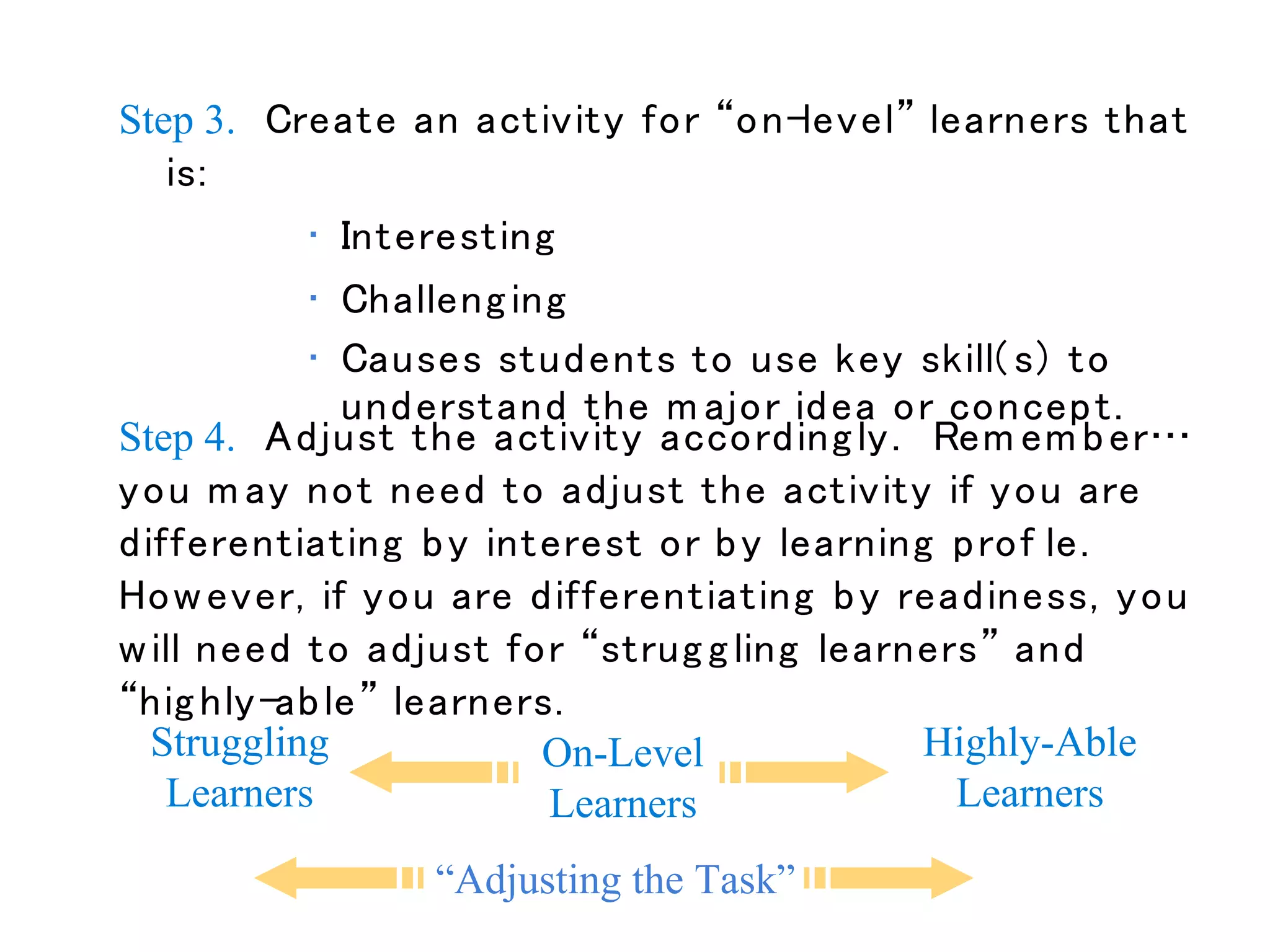 Step 3.
Struggling
Learners
On-Level
Learners
Highly-Able
Learners
“Adjusting the Task”
Step 4.
 