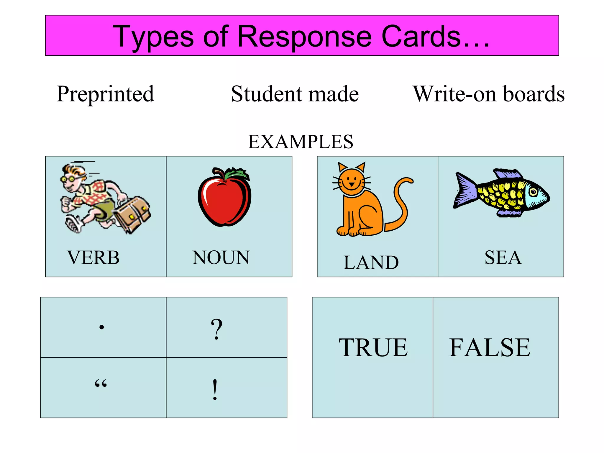Types of Response Cards…
Preprinted Student made Write-on boards
VERB NOUN LAND SEA
!
?
“
.
TRUE FALSE
EXAMPLES
 