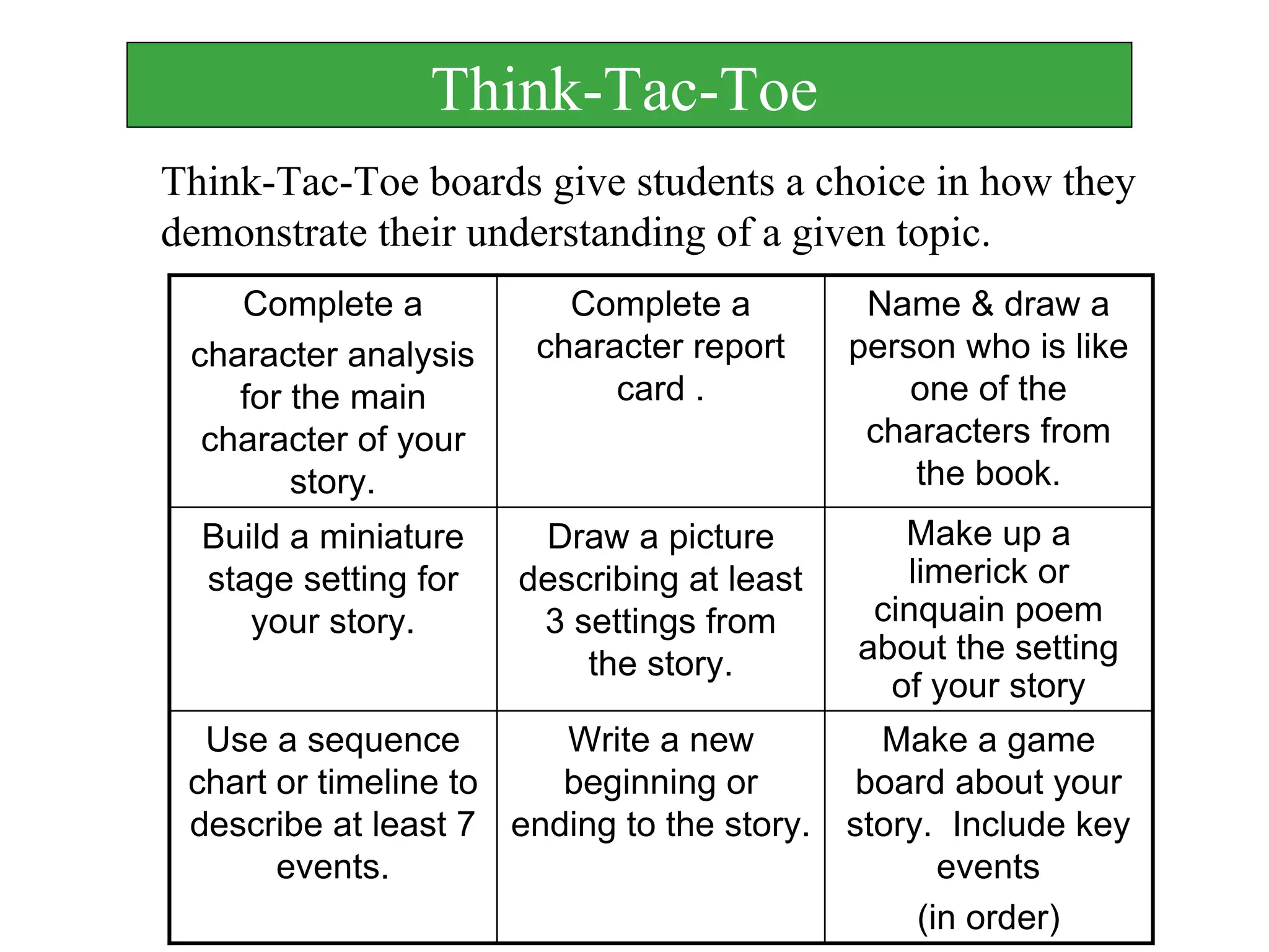 Make a game
board about your
story. Include key
events
(in order)
Write a new
beginning or
ending to the story.
Use a sequence
chart or timeline to
describe at least 7
events.
Make up a
limerick or
cinquain poem
about the setting
of your story
Draw a picture
describing at least
3 settings from
the story.
Build a miniature
stage setting for
your story.
Name & draw a
person who is like
one of the
characters from
the book.
Complete a
character report
card .
Complete a
character analysis
for the main
character of your
story.
Think-Tac-Toe
Think-Tac-Toe boards give students a choice in how they
demonstrate their understanding of a given topic.
 