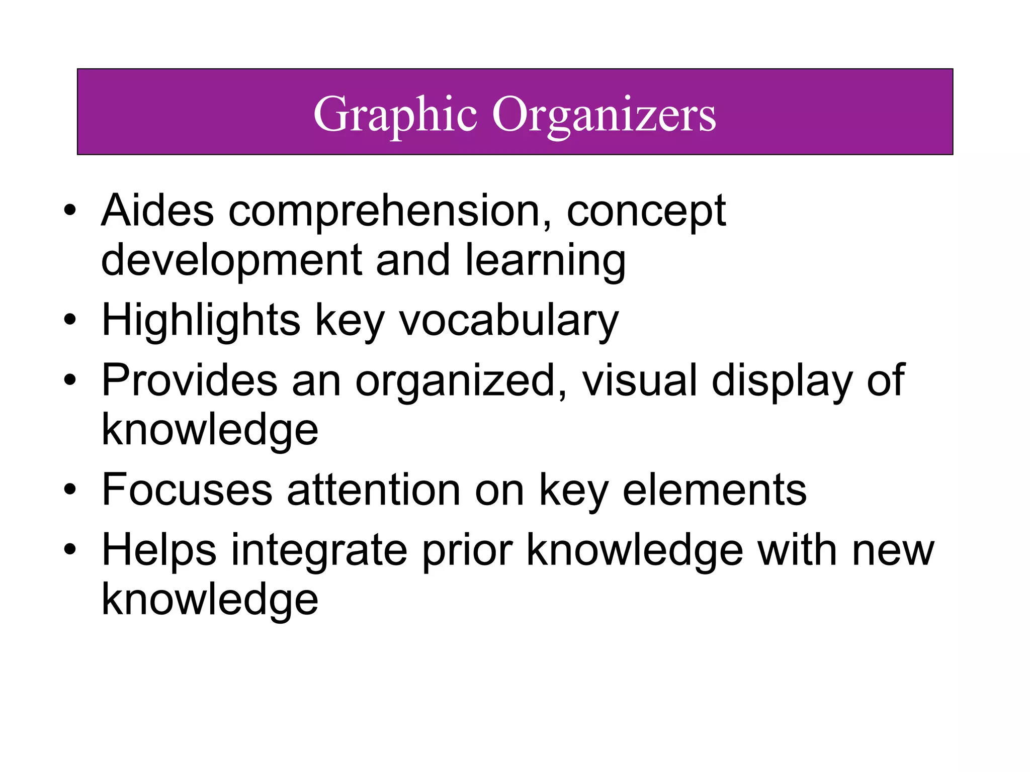 • Aides comprehension, concept
development and learning
• Highlights key vocabulary
• Provides an organized, visual display of
knowledge
• Focuses attention on key elements
• Helps integrate prior knowledge with new
knowledge
Graphic Organizers
 